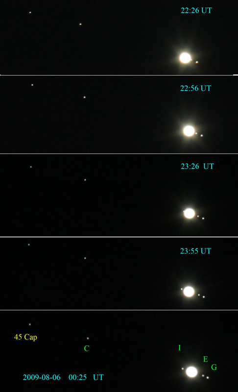Jupitermonde
